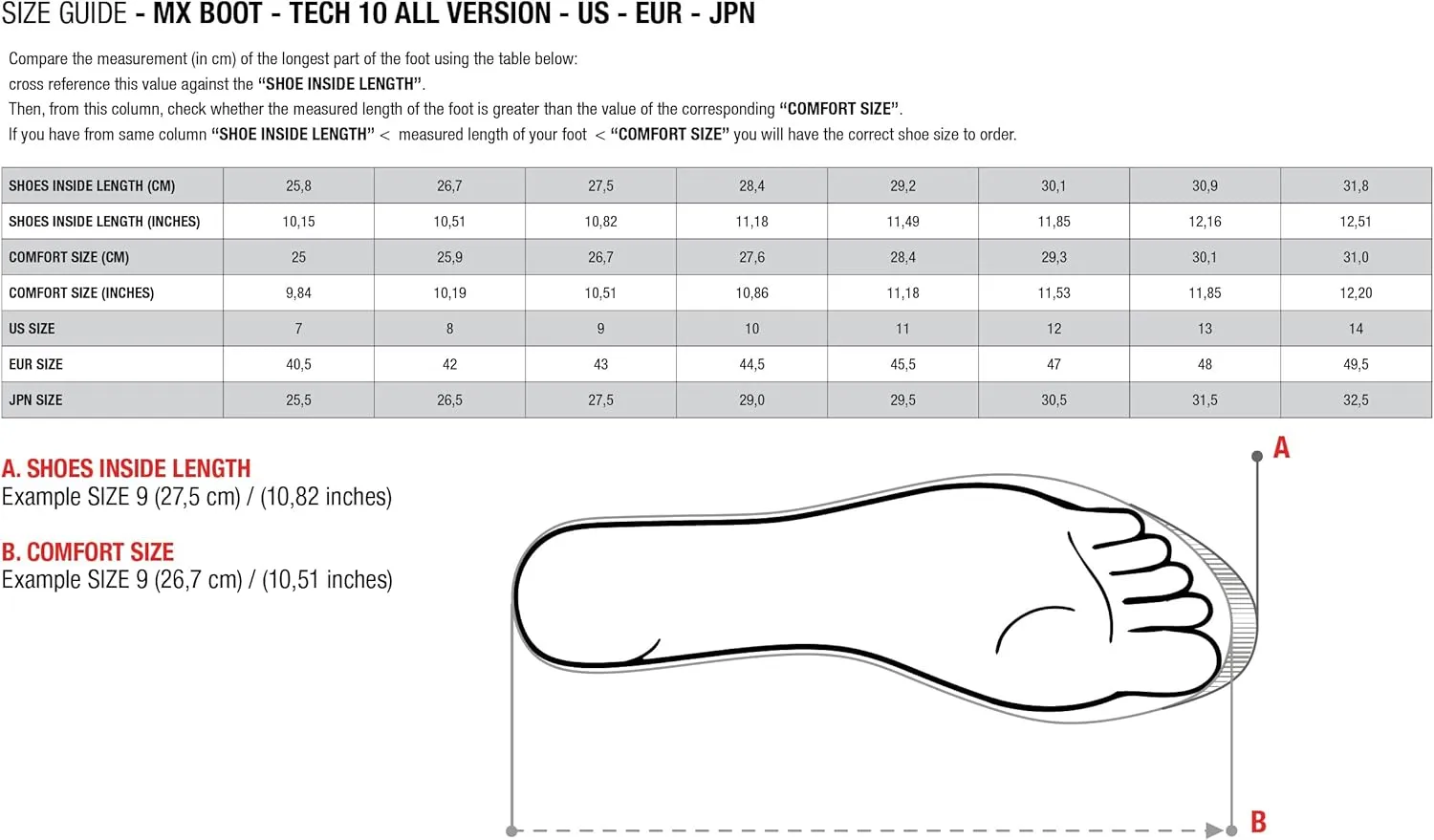 Alpinestars Men's Tech 5 Boots Black Sz 12, Multi