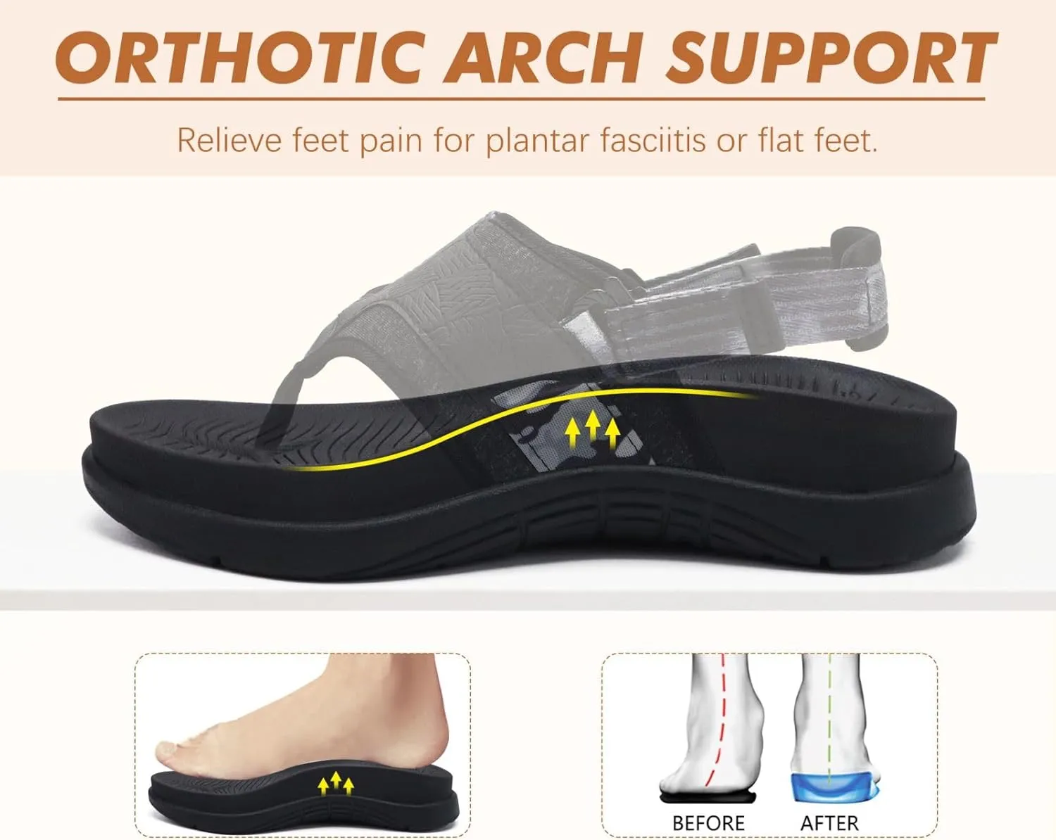 COFACE Flip Flops Sandals for Women Ladies Lightweight Athletic Soft Cushion Walking Sandals Orthotic Orthopedic Thong Sandals With Comfortable Arch Support Outdoor Beach Summer (US Size 6-12)