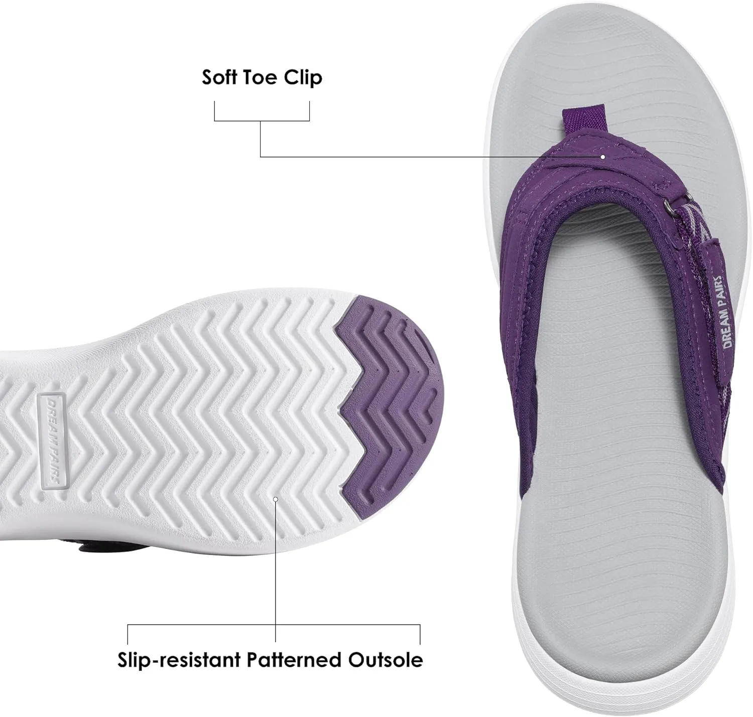 DREAM PAIRS Women's Arch Support Flip Flops Comfortable Thong Sandals
