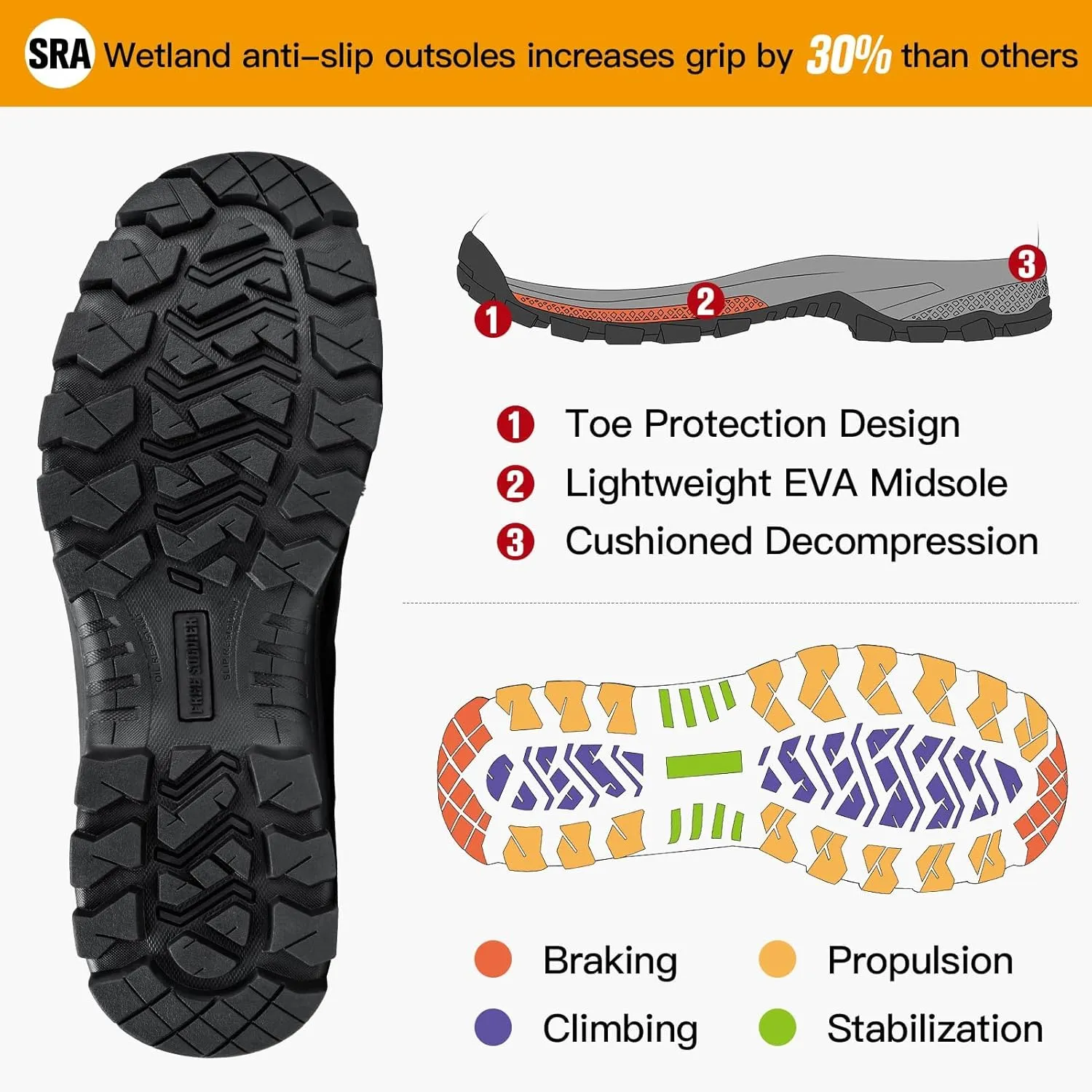 FREE SOLDIER Waterproof Hiking Boots for Men Black Boots Hiking Shoes for Men