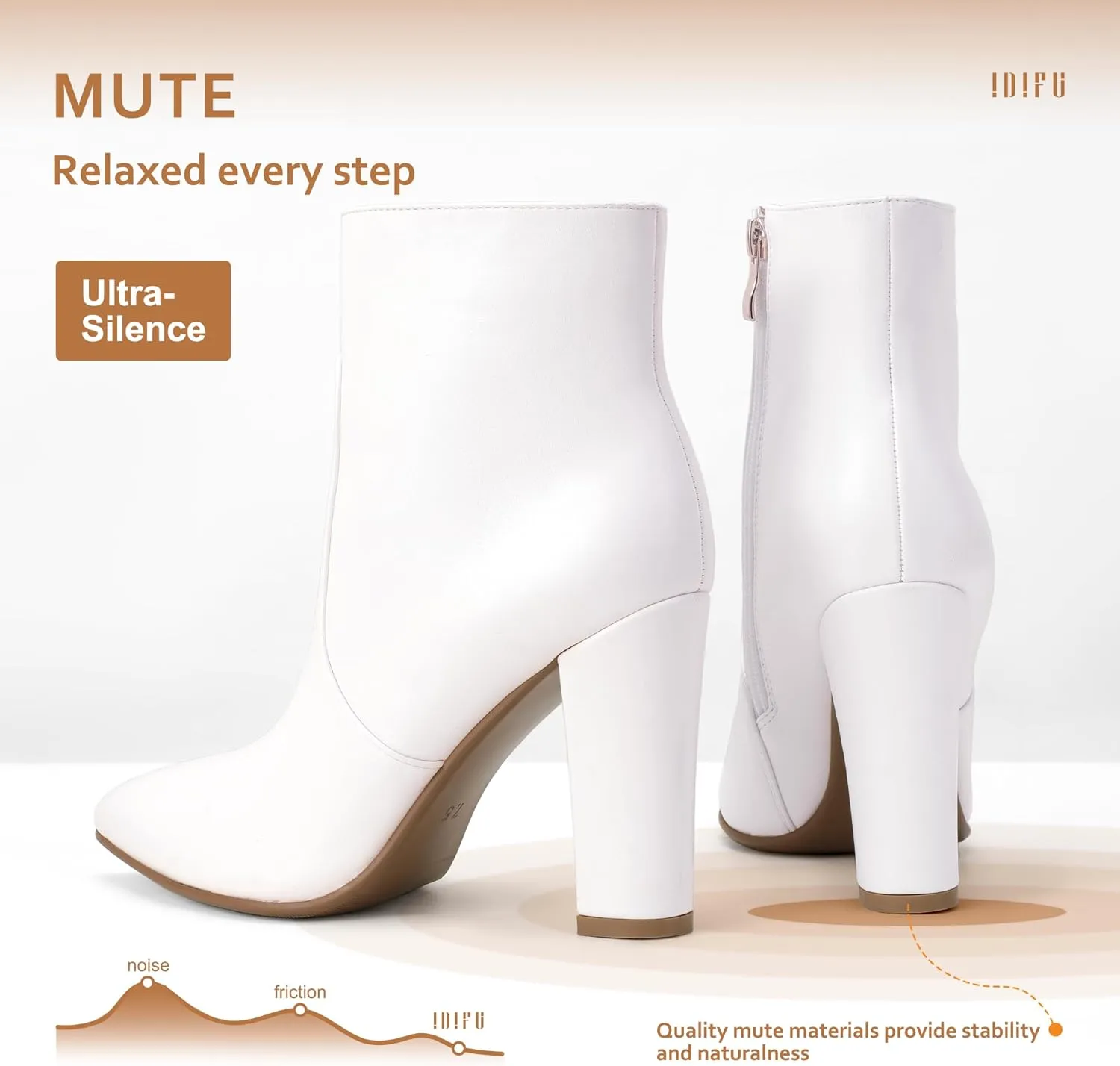 IDIFU Women's Fashion Ankle Boots Comfy Pointed Toe High Heels Side Zipper Booties