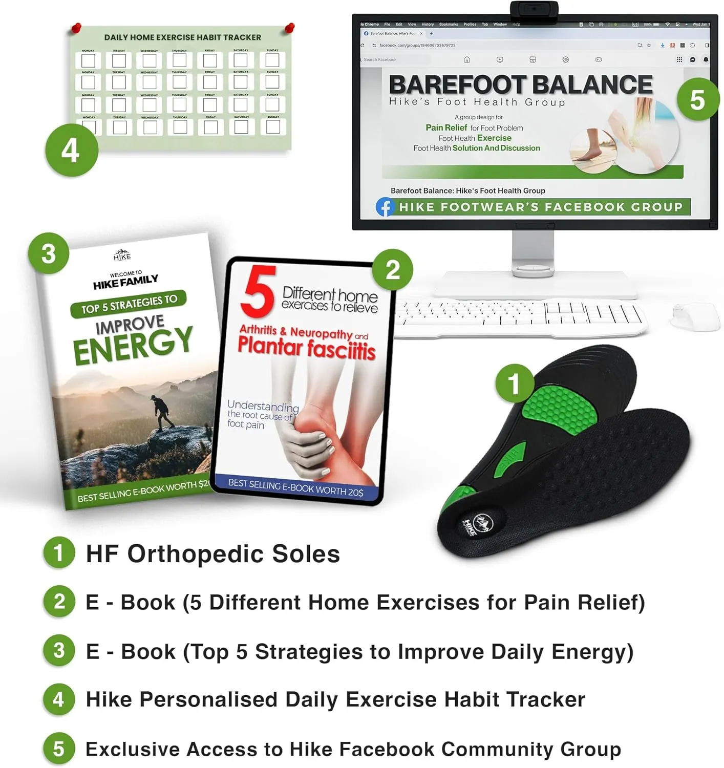 Orthopedic Soles HF- Pain Relieving and Shock Absorbing Foot Pads, Plantar Fasciitis Relief - Arch Support Soles for Men Women