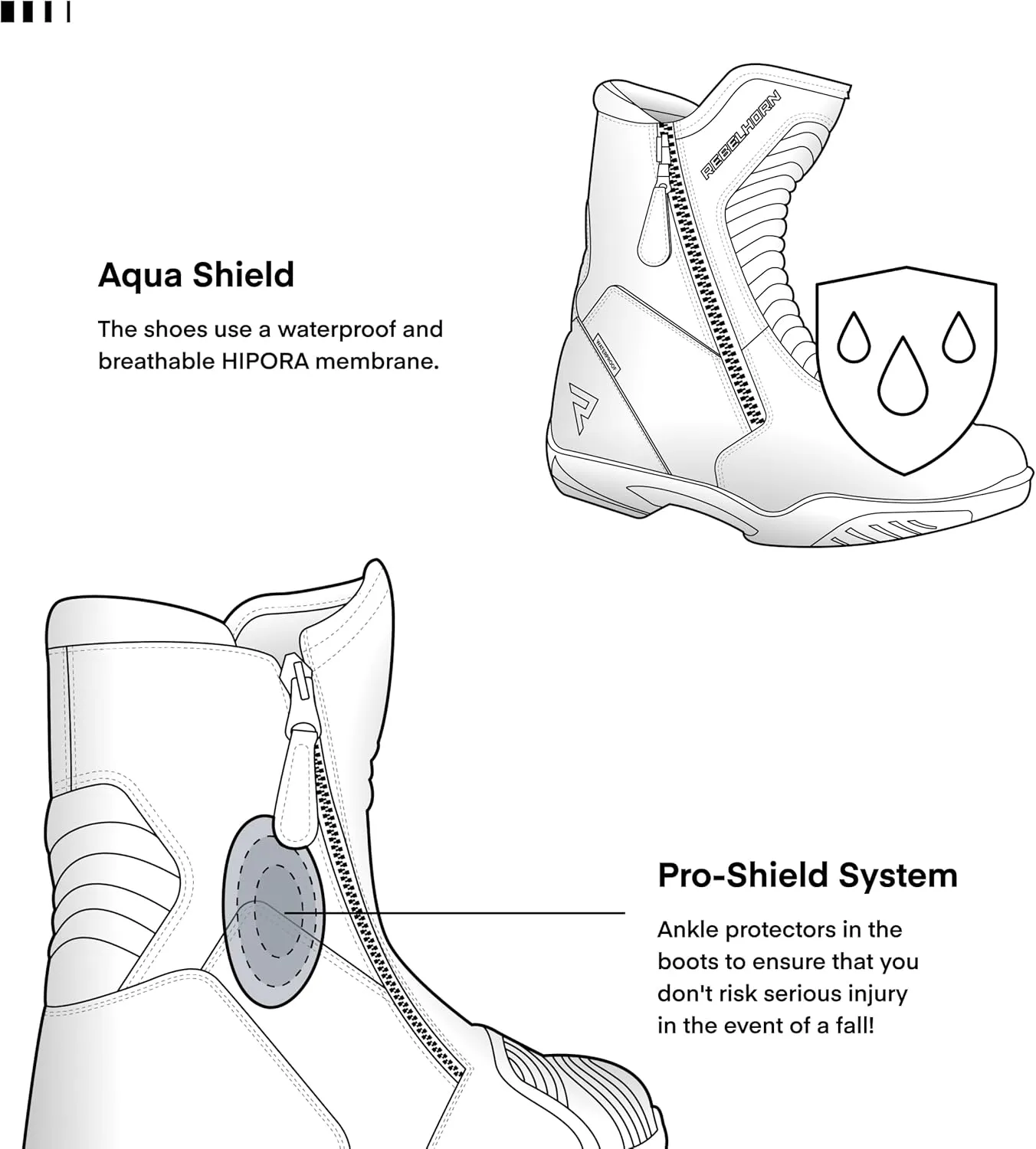 Rio Motorcycle Boots for Men and Women, PU Leather, Hipora Membrane, Ankle Protection, Two Long Zips, Antibacterial Insole, Reflective Elements, Sizes up to 48