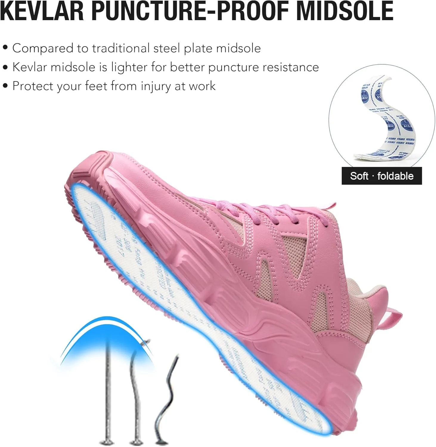 Steel Toe Shoes Women Safety Shoes Lightweight Comfortable Non Slip Thickened Sole Puncture Proof Steel Toe Sneakers Women Size 5.5-10