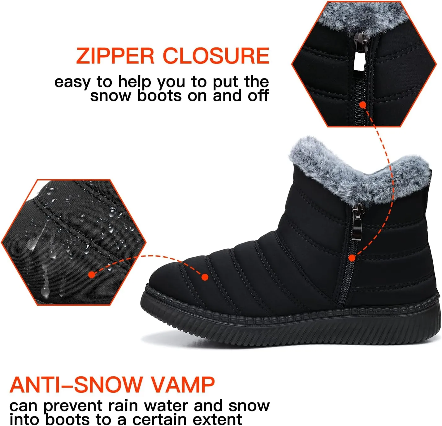 TEMOFON Womens Snow Boots Winter Warm Ankle Boots Waterproof Outdoor Fur Lined Shoes for Women