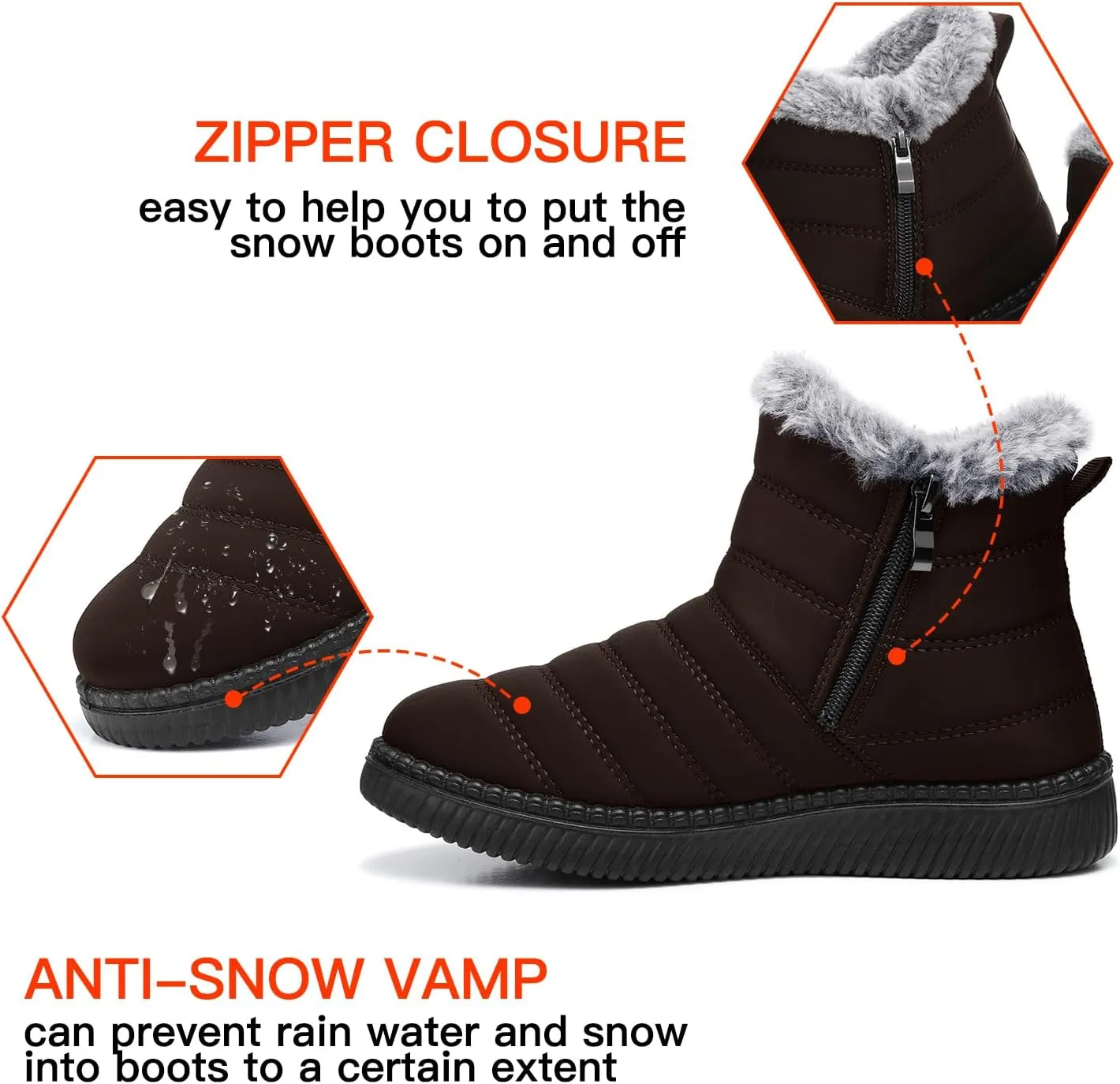 TEMOFON Womens Snow Boots Winter Warm Ankle Boots Waterproof Outdoor Fur Lined Shoes for Women