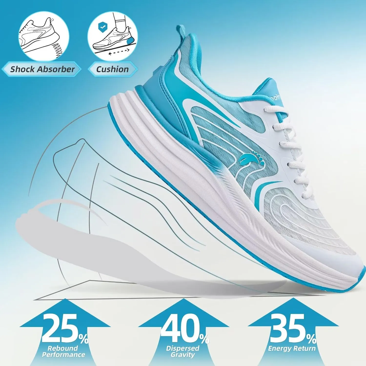 Women's Orthopedic Road Running Shoes: Comfortable Casual Arch Support Plantar Fasciitis Athletic Sneakers, High Arch Flat Feet Tennis Sports Work Walking Shoes for Foot and Heel Pain Relief