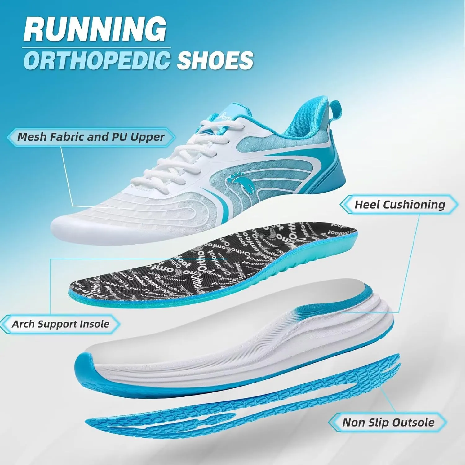 Women's Orthopedic Road Running Shoes: Comfortable Casual Arch Support Plantar Fasciitis Athletic Sneakers, High Arch Flat Feet Tennis Sports Work Walking Shoes for Foot and Heel Pain Relief